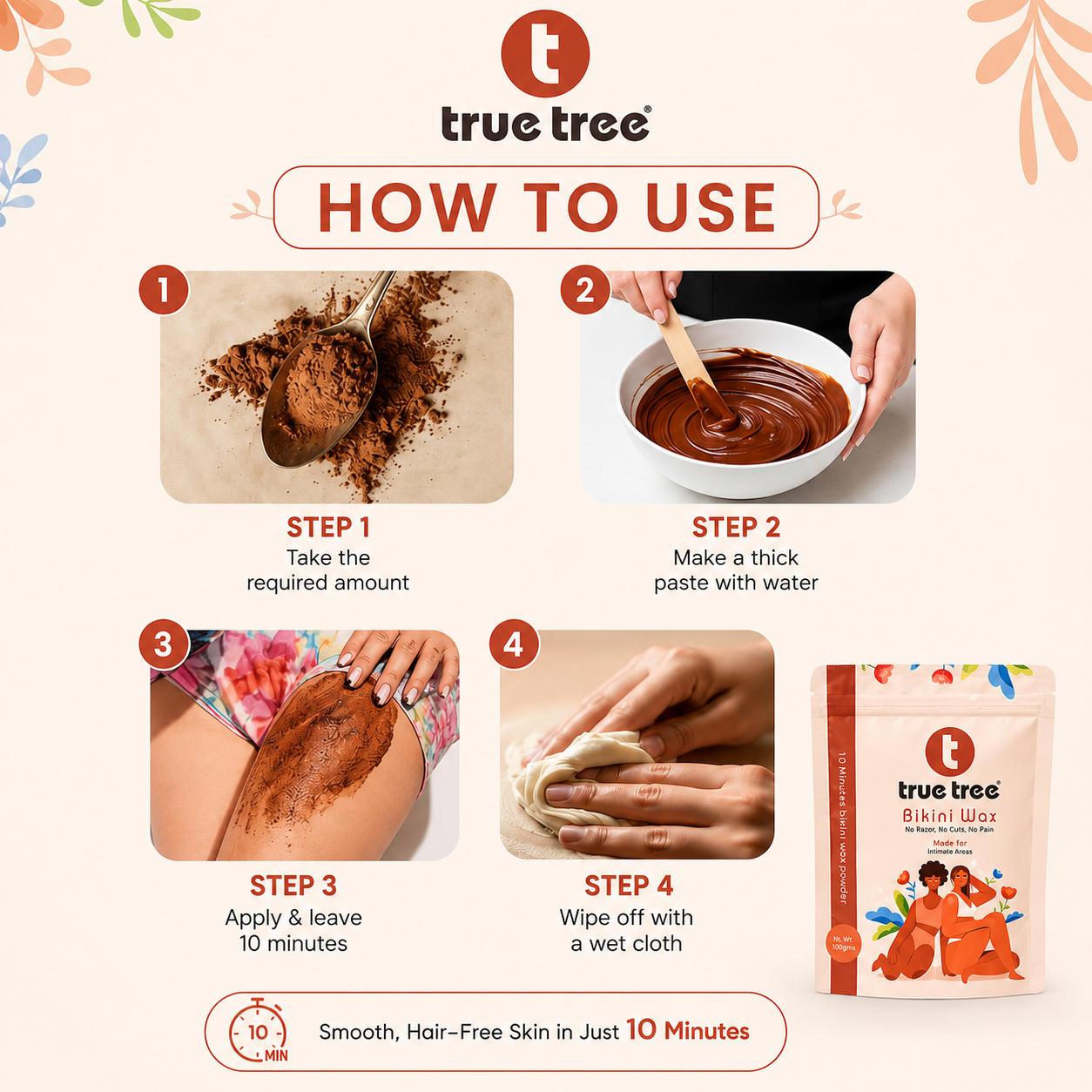 Step 4